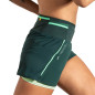 Brooks High Point 2in1 Short 2.0 W Carbon/Glacier Green