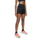 On Running Performance Short Tights Femme