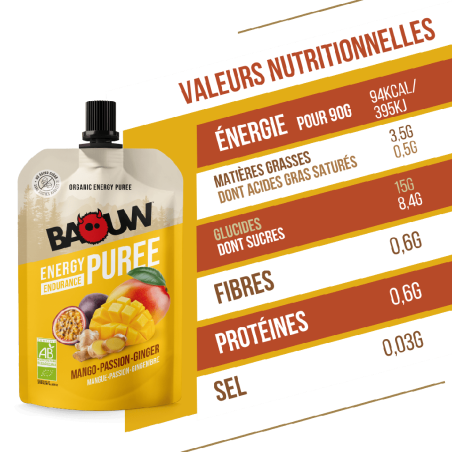 Baouw Purée Mangue/Passion/Gingembre