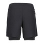 Rukka Short Maaninka 2in1 Homme