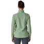 Patagonia R1 Air Jacket Femme Ellwood Green