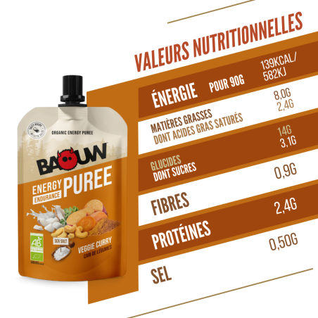 Baouw Purée Coconut Cashew Curry