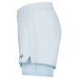 Rukka Short Makela 2in1 Femme Bleu Glace