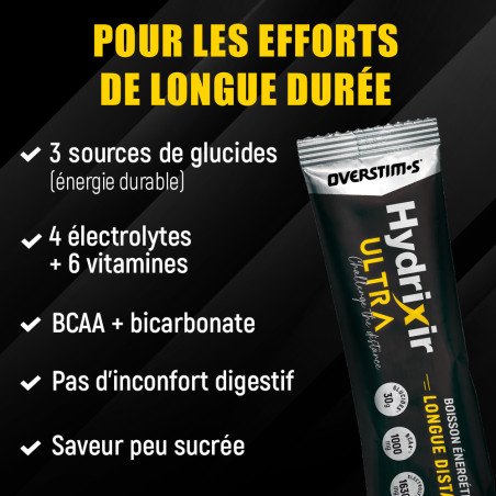 Overstim's Hydrixir Ultra Stick 40g Thé Pêche