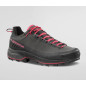 La Sportiva TX5 Evo GTX Femme Carbon/Azalea