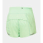 Ronhill Tech 4.5" Short Femme Seafoam/Laurel