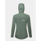 Ronhill Tech Gore-Tex Mercurial Jacket 2 Femme Laurel/Seafoam Ronhill Tech Gore-Tex Mercurial Jacket 2 Femme Laurel/Seafoam