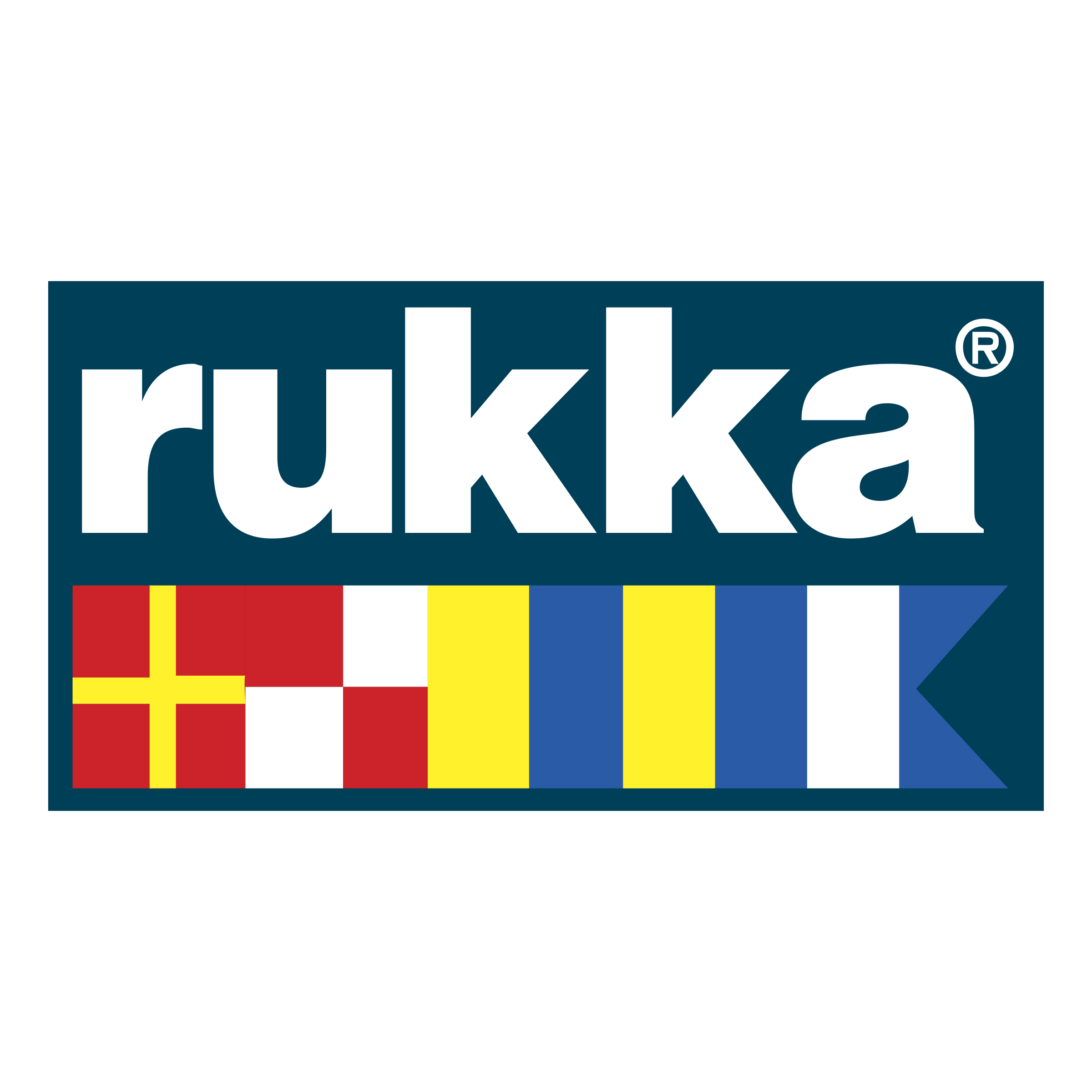 RUKKA